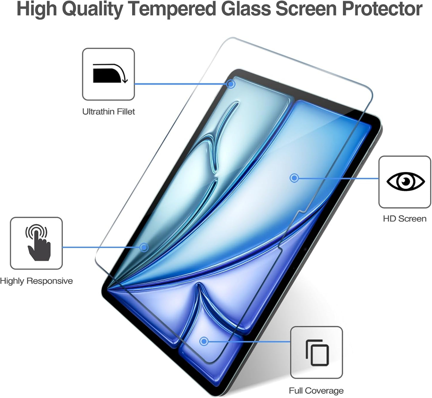 Transparent Screen Protector for iPad