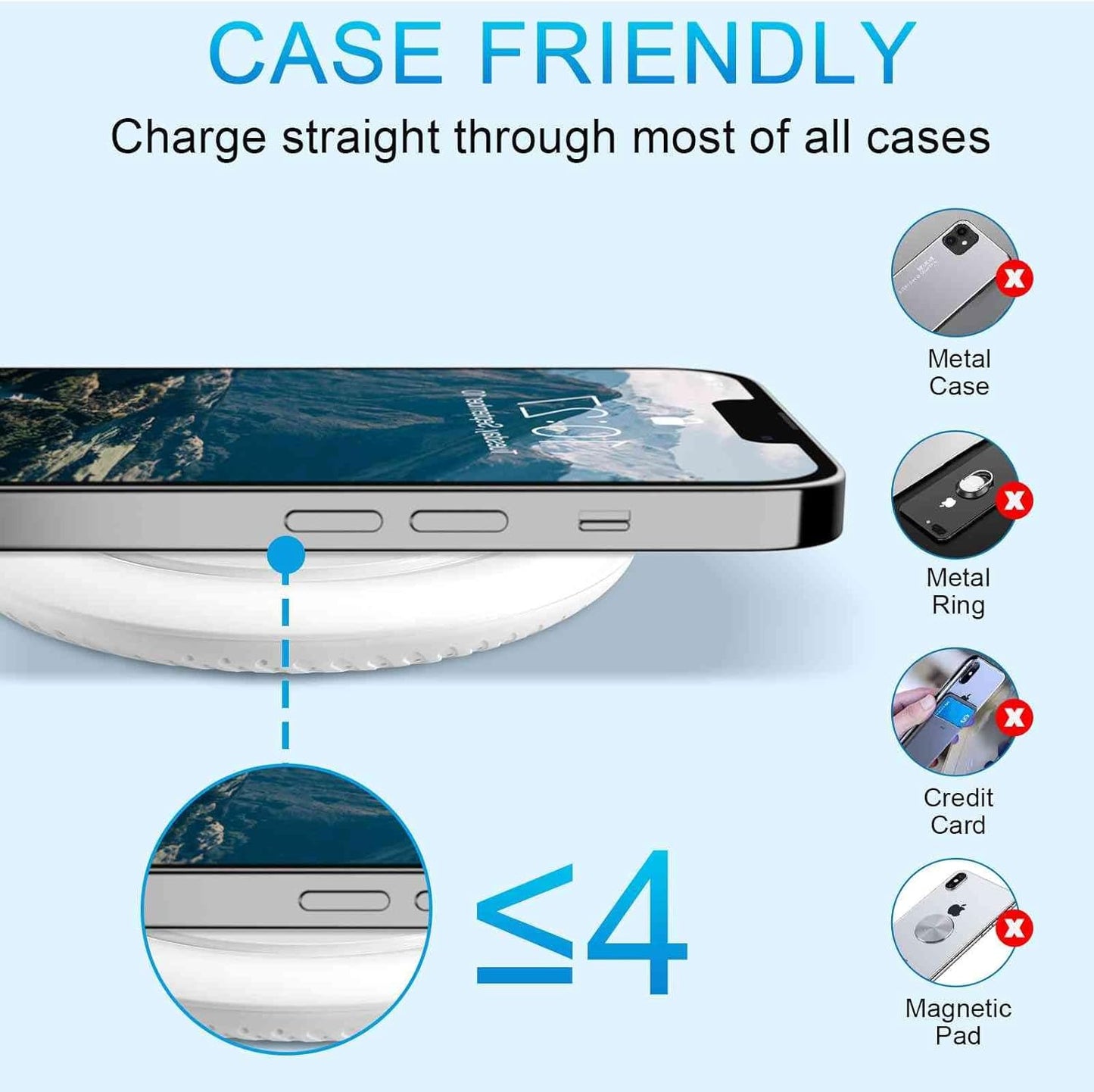 Wireless Charger, 15W Max Fast Wireless Charging Pad