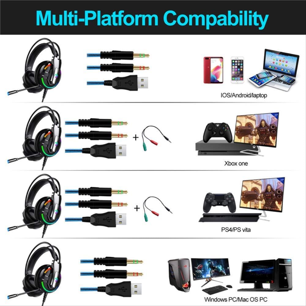 Gaming Headphone for PC with 7.1 Surround Sound, Wired Gaming Headphones with Noise Cancelling, Memory Earmuffs & Flexible Mic RGB Light for Xbox Series X/S, PC, Mac, Laptop