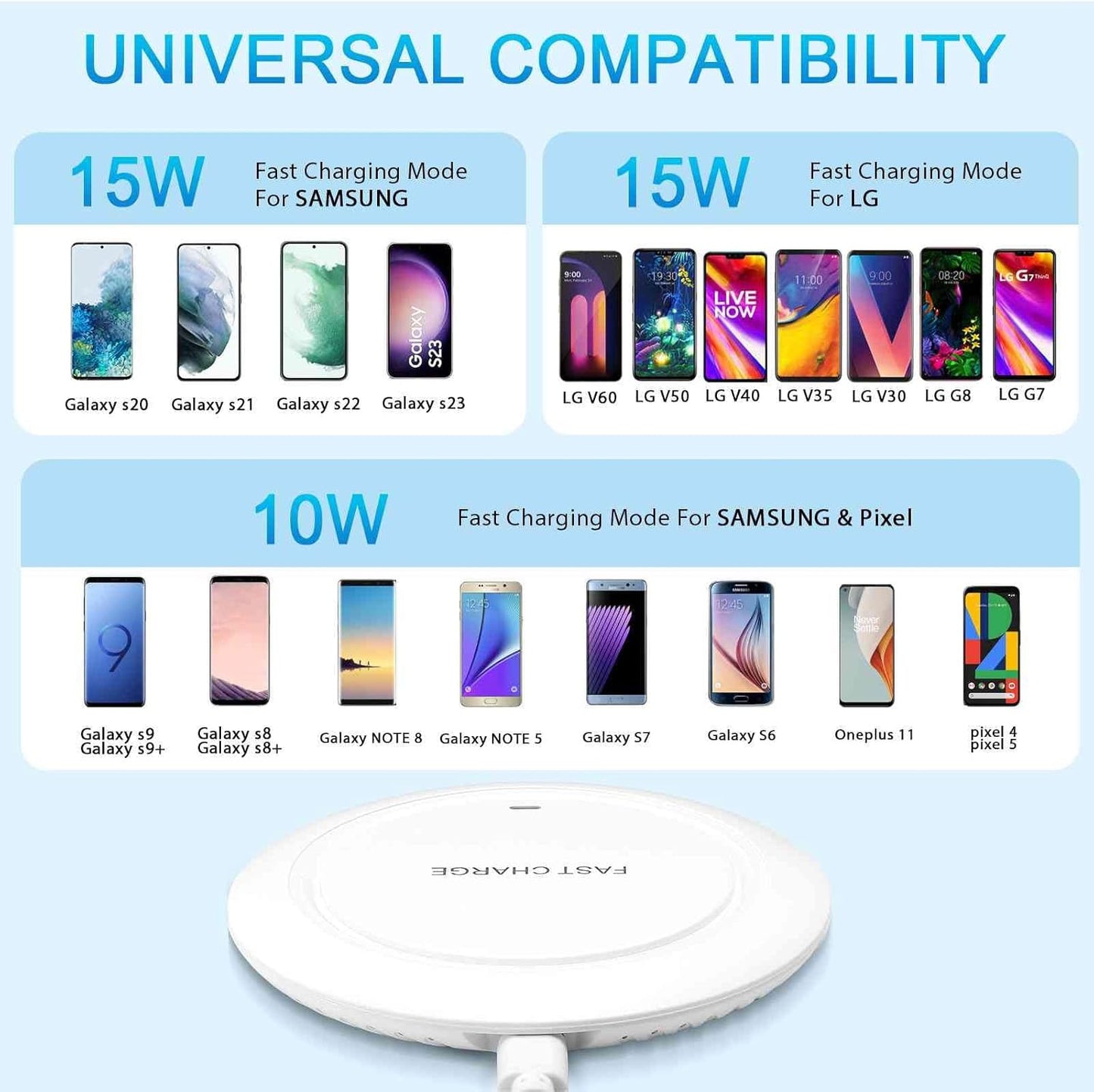 Wireless Charger, 15W Max Fast Wireless Charging Pad