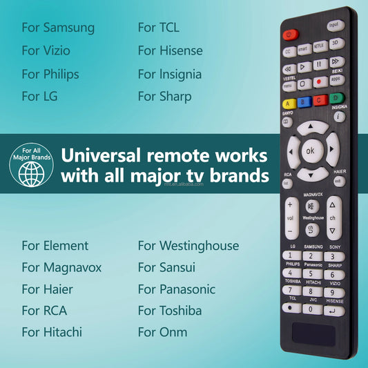 Universal Backlit Remote Control for All Smart TV  (Samsung/LG/Philips/Sony/Vizio/RCA/JVC/Magnavox Etc)