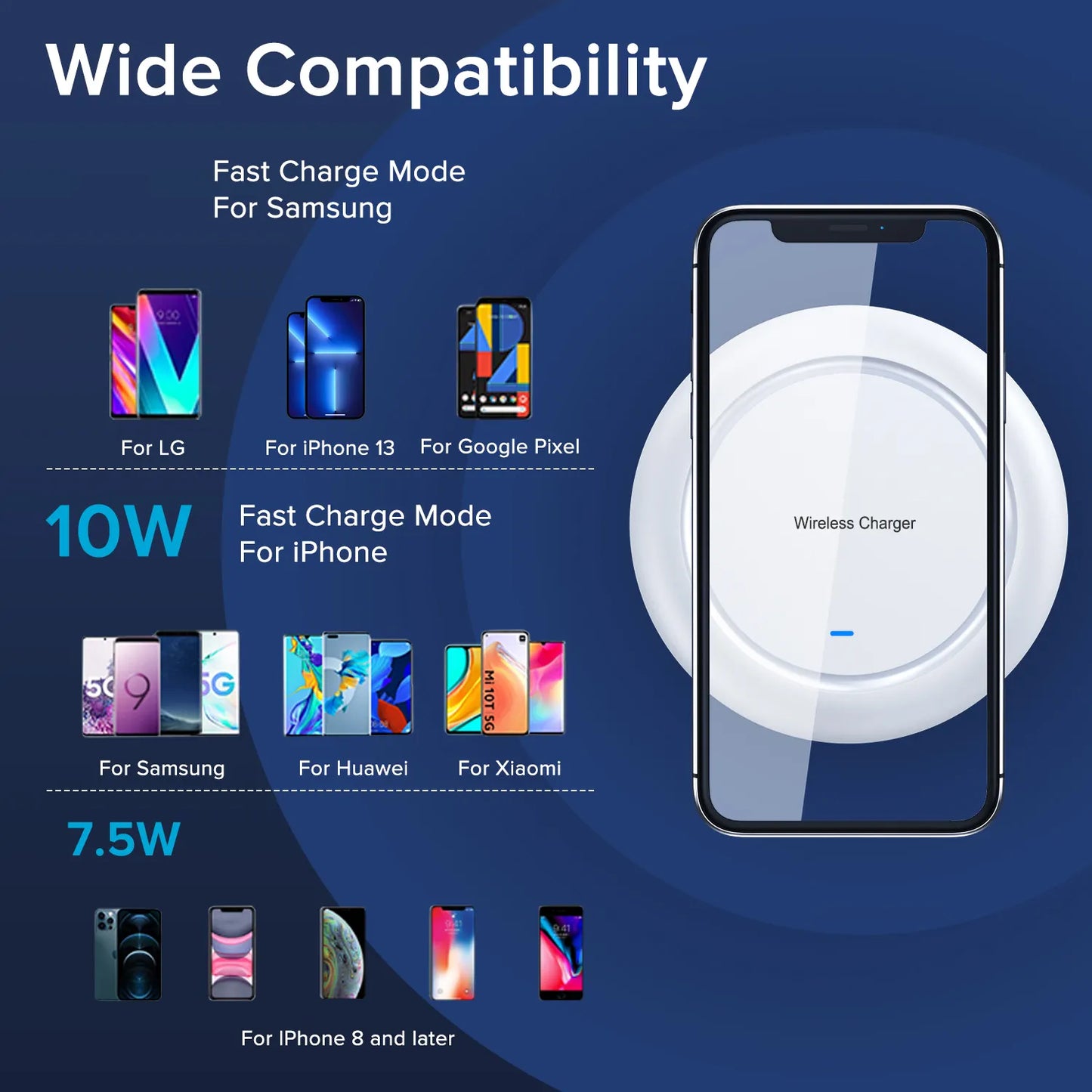 Wireless Charger, 15W Max Fast Wireless Charging Pad